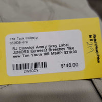 JUNIORS Euroseat Breeches *like new