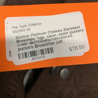 Euroseat Breeches *vgc, clean, seam puckers, v.mnr dirt?/stains?discolored, puckers
