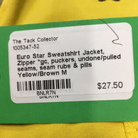 Sweatshirt Jacket, Zipper *gc, puckers, undone/pulled seams, seam rubs & pills
