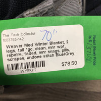 Med Winter Blanket, 2 legs, tail *gc, clean, mnr wpf, repairs, faded, mnr snags, pills, scrapes, undone stitch