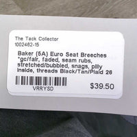 Euro Seat Breeches *gc/fair, faded, seam rubs, stretched/bubbled, snags, pilly inside, threads
