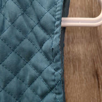 Quilt Vest, zipper *gc, unstitched seams, mnr dirt?stains
