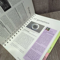 Breeder's Handbook: Canine Reproduction by Royal Canin *gc, sticker residue, rubs, scuffs
