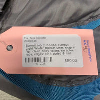 Light Winter Blanket Liner, snap in *gc, clean, hairy velcro, sm holes, rubs, edges: stiff, curled & mnr frays
